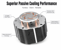Dissipateur thermique passif usiné CNC OEM avec 6 caloducs en cuivre et ailettes en aluminium, refroidisseur sans ventilateur pour mini-PC industriel embarqué et calcul en périphérie