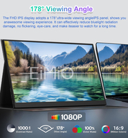 Monitor Portátil para Juegos EIMIO de Alta Calidad, 15.6 Pulgadas, FHD 1080P, 60HZ, Tipo-C, LCD H-IPS, Anti-Luz Azul, para PC, Teléfono, PS5
