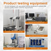Service de coulée de fonderie de métaux personnalisé Pièces de coulée en moule permanent en acier inoxydable personnalisé