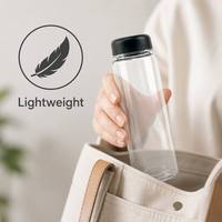 Bouteille d'eau personnalisée populaire de 500 ml en Tritan avec filtre, shaker à boisson avec boule d'agitation