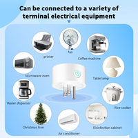Prise intelligente Tuya FY11 avec Wi-Fi, compatible Android, type US, design barre, sans surveillance de la consommation d'énergie