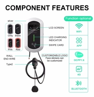 Chargeur de voiture électrique mural AC de type 2 TA-AC-22kW 32A 380V triphasé 2025 avec écran APP DC 6mA