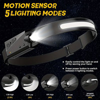 Lampu Kepala Sensor Gerak Mini LED USB Isi Ulang COB&XPE IP65 Tahan Air 350LM Strobo Bodi Silikon Dapat Diredupkan untuk Berkemah Mendaki Gunung
