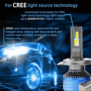 <span class=keywords><strong>Ampoule</strong></span> LED TCYATO H11, ampoules LED pour voitures, ampoules de phares de voiture, puissance 70W avec température de couleur 6000K, lumières LED bleues, ventilateur - Product Image 4