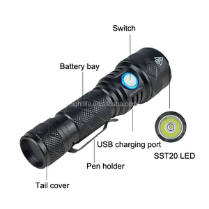 Sst20 LED Đèn Pin Di Động TYPE-C Sạc Đèn Pin Bút Clip Làm Việc Ánh Sáng Torch Ánh Sáng Dài Phạm Vi Chiến Thuật Đèn Pin - Product Image 2