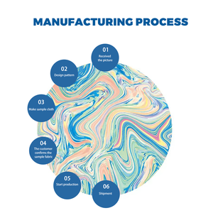 Venta al por mayor de moda <span class=keywords><strong>180</strong></span> Gsm tejido elástico de algodón Spandex tejido bidireccional elástico tejido Jersey para mujer conjuntos de mamelucos - Product Image 5