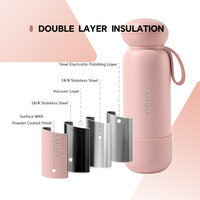 Thermoses modernes portables en acier inoxydable à double paroi sous vide avec poignée en silicone pour cadeaux, randonnée, salle de sport, voyage