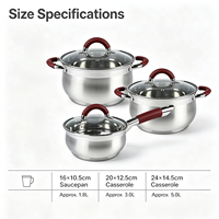 Ensemble de casseroles en acier inoxydable de style américain, écologique, avec poignée en silicone, couvercle en verre, compatible induction, gaz et lave-vaisselle
