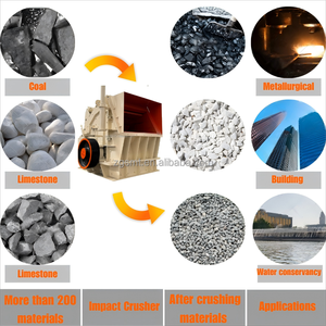 Nhà Máy Giá Máy Nghiền Đá Bê Tông Nhà Máy Nghiền <span class=keywords><strong>Pf</strong></span> Loạt Tác Động Máy Nghiền 1010 1210 <span class=keywords><strong>1214</strong></span> 1315 1320 Đá Máy Nghiền - Product Image 2