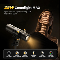 PHOTOOLEX MAX 25W Set Lampu Sorot Fotografi Portabel