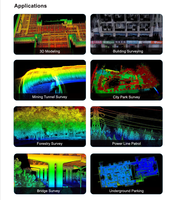 Escáner LiDAR Portátil Multiplataforma de Alta Precisión GEOSUN GS-130G, 1,920,000 Puntos/Segundo, Interior/Exterior, SLAM Sin Interrupciones, Láser 3D