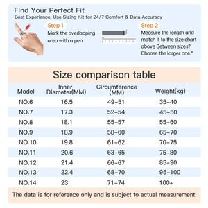 2026 New R02 Health Finger Fitness Tracker Heart Rate Blood Oxygen Monitor IP68 Waterproof Charging <b>Box</b> Smart Ring APP Control T - Product Image 6