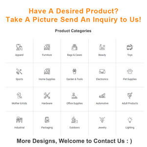 1688 Proveedor chino de abastecimiento estratégico Agente de compras integral Taobao Consolidación para empresa de comercio mayorista a granel - Product Image 3