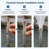 Buse de fontaine musicale dansante en acier inoxydable avec jet d'eau et design moderne pour bassin de jardin extérieur et piscine