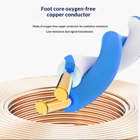 Câble réseau Cat5e blindé simple en cuivre sans oxygène, paire torsadée 8 conducteurs, 305m pour la surveillance de sécurité POE Cat6