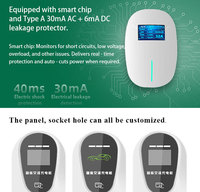 Pour chargeur EV Bull 7kW 11kW 22kW Type 2 32A 220V 400V Monophasé Maison Connectée Wi-Fi Application OCPP CE TUV UKCA RoHS IEC 61851 EN 61851