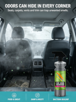 Spray désodorisant pour l'intérieur de la voiture de 500 ml, éliminateur d'odeurs antibactérien pour l'habitacle de la voiture, la maison et les zones pour animaux domestiques