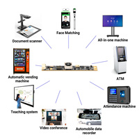 Module de caméra USB miniature IMX179 CMOS 2052x1536 15fps MJPG/YUV numérique caché USB UVC OTG