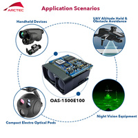 Module de distance laser à réponse rapide haute précision 1500m Capteur longue portée pour appareil de test