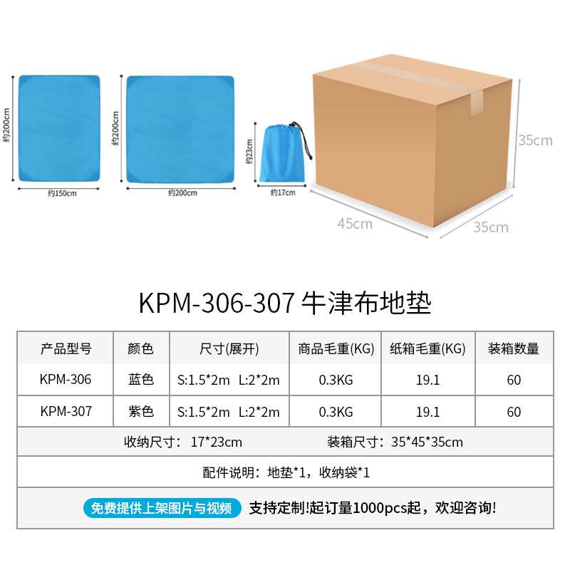 Box specifications diagram