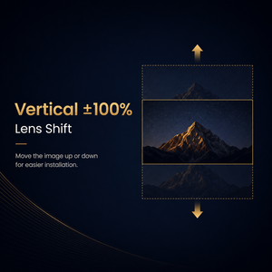 Proiettore Laser Triplo C5 Pro Max 4K, 3200 Lumen, Dolby Vision HDR10+, 240Hz Gaming, WiFi <span class=keywords><strong>6</strong></span>, Proiettore Smart per Home Theater - Product Image 3