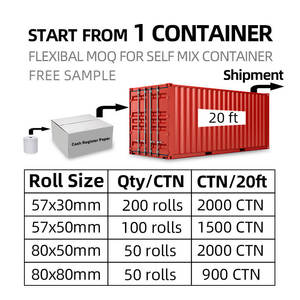 Papel Térmico Sin BPA de 80x80mm y 57x40mm, Tamaño Personalizado, Papel de Una Sola Capa para Cajas Registradoras POS, para Bancos, Supermercados, Loterías y Cines - Product Image 6