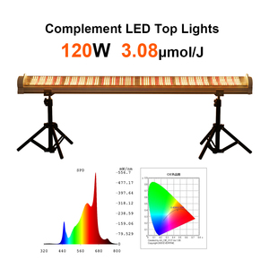 Lámpara LED de Cultivo para Invernadero Comercial, Impermeable IP65, 120w 150w 240w, Lm301h EVO, Regulable, para Uso Bajo el Techo - Product Image 1