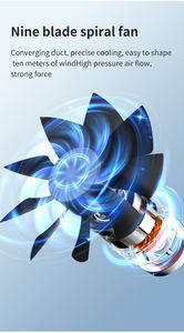 Mini ventilateur électrique transfrontalier USB, rafraîchisseur d'air, humidificateur à pulvérisation pour un refroidissement <span class=keywords><strong>silencieux</strong></span>, idéal pour <span class=keywords><strong>le</strong></span> bureau, <span class=keywords><strong>le</strong></span> dortoir, la climatisation de bureau - Product Image 3