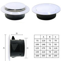 Diffuseur d'air rond en plastique ABS moderne et durable Lishine, installation facile, couleur et taille personnalisables pour système HVAC