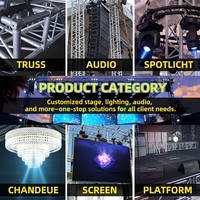 Scène mobile en aluminium pour événements extérieurs de grande envergure, certifiée TUV, résistante, pour DJ, concerts, fêtes, en vente