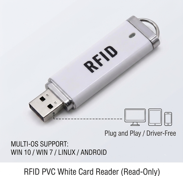 Mini RFID Reader Read USB Only OTG Plug and Play IC ID Card Scanner for Phone