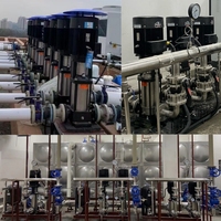 Pompe centrifuge verticale multi-étages en acier inoxydable CDLF pour systèmes CVC, alimentation en eau, surpression et eau réfrigérée MINAMOTO OEM