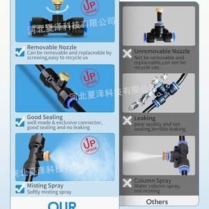 Kit d'anneaux d'atomisation basse pression Xiaze pour refroidissement par ventilateur, humidification, utilisation extérieure, 0,1-0,4 Mpa, brumisation fine - Product Image 3
