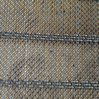 Maille de protection anti-blocage autonettoyante haute performance pour matériaux humides et collants