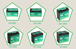 Batería de litio recargable para motocicleta UPS <span class=keywords><strong>12V</strong></span> 6ah 7ah 8ah 9ah 10ah 12ah 14ah 15ah 16ah <span class=keywords><strong>18Ah</strong></span> 20HR batería LiFePO4 <span class=keywords><strong>12V</strong></span> <span class=keywords><strong>18Ah</strong></span> - Product Image 5