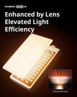ZHIYUN FIVERAY M40 SE 40W Lampe vidéo LED de poche, panneau d'éclairage photo portable 2700K-8500K, pour caméra, vlog, diffusion en direct, USB