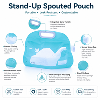 Conteneur de transport d'eau grande capacité 5L, poche souple portable pour liquides avec bec verseur, sacs d'eau potable pliables en plastique pour l'extérieur