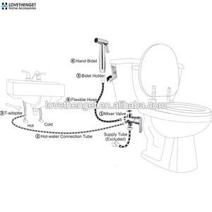 Распылитель для холодной и горячей воды, распылитель для биде - Product Image 3
