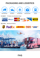 Servicio de Moldeo por Inyección de Piezas de Plástico Personalizadas, Materiales PMMA, con Precisión y Calidad Confiables