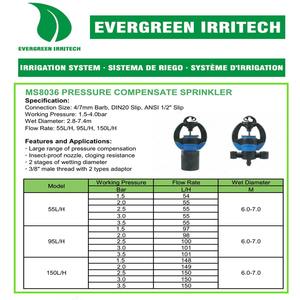 Aspersor de Boquilla Rotatoria Automática de 360 Grados con Compensación de Presión <span class=keywords><strong>Netafim</strong></span> para Sistemas de <span class=keywords><strong>Riego</strong></span> de Jardín y Césped - Product Image 5
