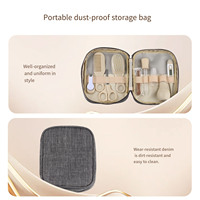 Kit de soin pour bébé 9 pièces, ensemble de soins pour nourrissons avec coupe-ongles, peigne, brosse, ciseaux, accessoires d'hygiène pour nouveau-nés