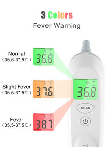 Logotipo personalizado Contato Médico Febre Do Corpo Humano Ir Crianças Testa Termômetro Digital Laser Infravermelho Para Adultos E Crianças - Product Image 4