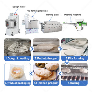 HNOC Industrial Roti Maker Árabe Naan Lavash Máquina de prensa de pan Máquina de hacer pan de pita - Product Image 2