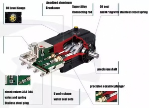 Pompa <span class=keywords><strong>a</strong></span> Pistoni Triplex PTN FKT2260 per Processi di Forgiatura, 600 bar, 26.4KW, 22lpm, Idropulitrice Elettrica Industriale ad Alta <span class=keywords><strong>Pressione</strong></span> - Product Image 4
