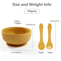 Offre Spéciale – Bol de Repas en Silicone de Qualité Alimentaire pour Nouveau-né, Matériau Écologique, Compatible Micro-ondes, Ustensiles de Repas pour Bébé, Fourchette-cuillère Lavable