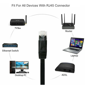 7Wire Router <b>Computer</b> <b>Cable</b> Italy Egygold with RJ-45 Connector 7lines Network <b>Cable</b> Czech - Product Image 3