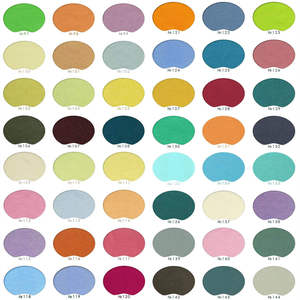 T-shirt personnalisé de haute qualité pour hommes à col montant grande taille T-Shirt vierge à épaules tombantes de luxe en 100% coton lourd pour hommes - Product Image 4