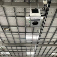 Climatiseur industriel à toit haut et système HVAC sans conduit AirTS : ventilation décentralisée optimale pour les grands espaces