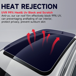 Protezione Solare per Tetto Auto Idrofobica Autorigenerante Antiesplosione ad Alto Rendimento Termico Grigia Direttamente dalla Fabbrica - Product Image 3