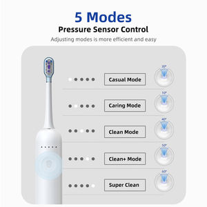 Cepillo electrico Relish Vibrosonic brosse à dents 60 balayage vague brosse personnalisée dents brosse à dents électrique brosse à dents électrique - Product Image 5